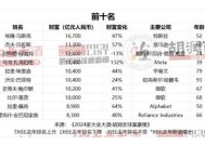 澳门彩历史开奖记录查询-精准预测及AI搜索落实解释